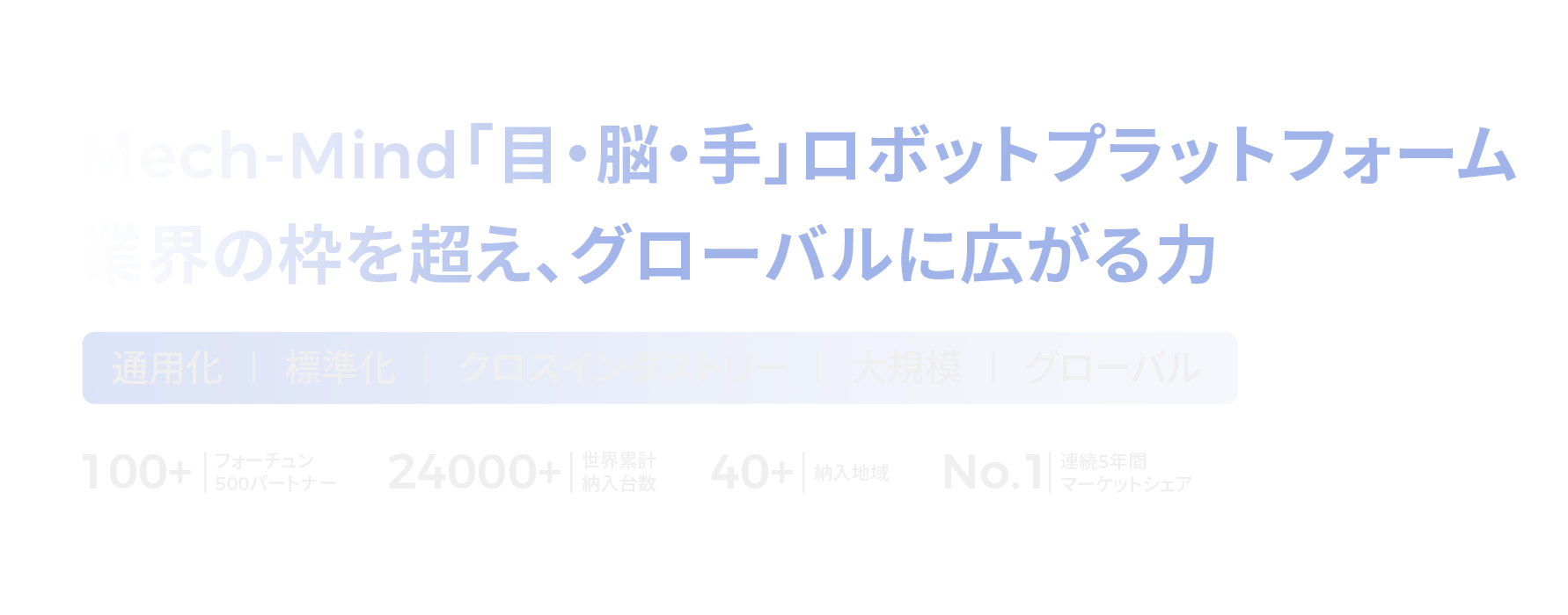 Mech-Mind「目・脳・手」ロボットプラットフォーム　業界の枠を超え、グローバルに広がる力